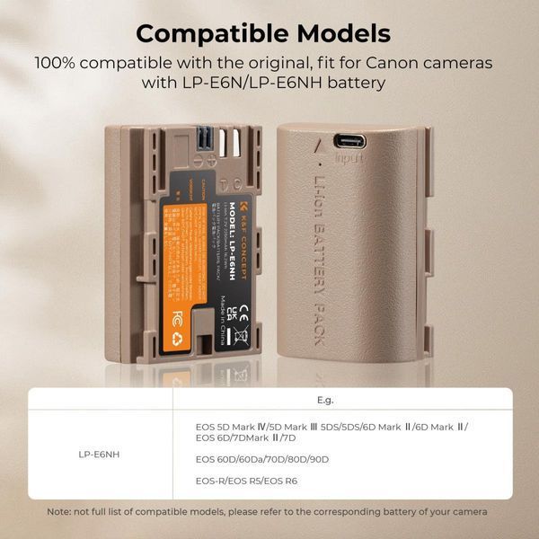 Акумуляторна батарея з виходом Type-C K&F Concept LP-E6NH 2250mAh для Canon (KF28.0022) KF28.0022 фото